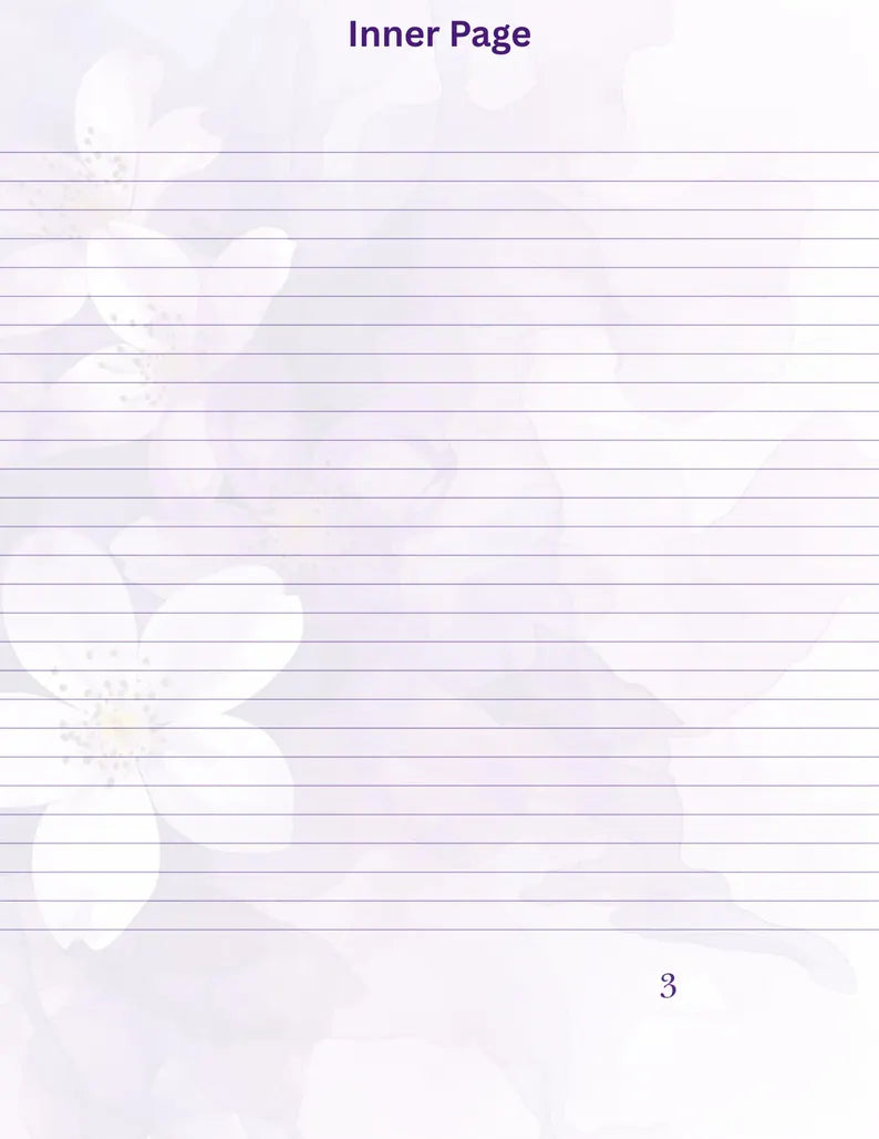 Thoughts In Bloom Journal - TEMPLATE ONLY