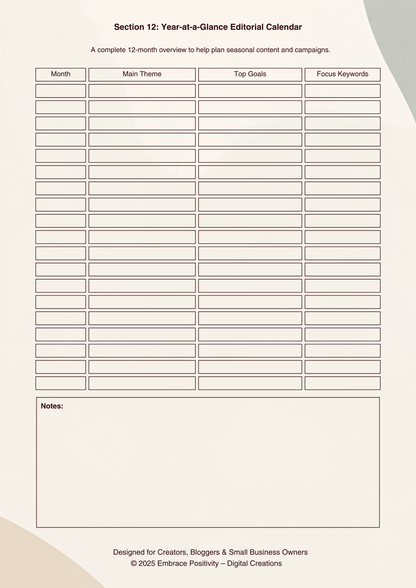 14 Page Blog and Social Media Planner PLR Canva Template, Fully Customizable & Resellable