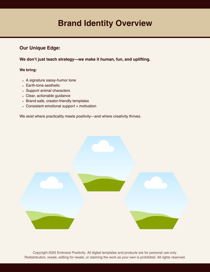 Brand Identity Canva Template with PLR – Resell - Includes 18 page Workbook