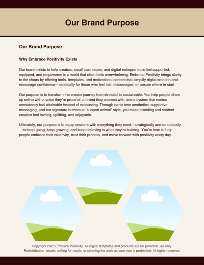 Brand Identity Canva Template with PLR – Resell - Includes 18 page Workbook