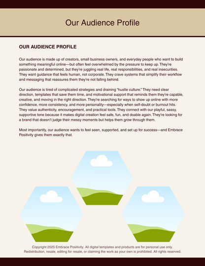 Brand Identity Canva Template with PLR – Resell - Includes 18 page Workbook