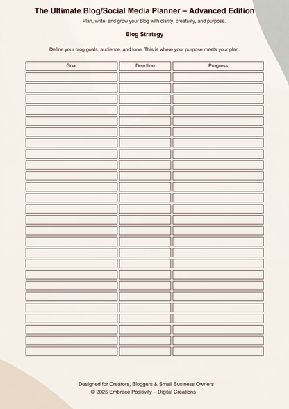 14 Page Blog and Social Media Planner PLR Canva Template, Fully Customizable & Resellable