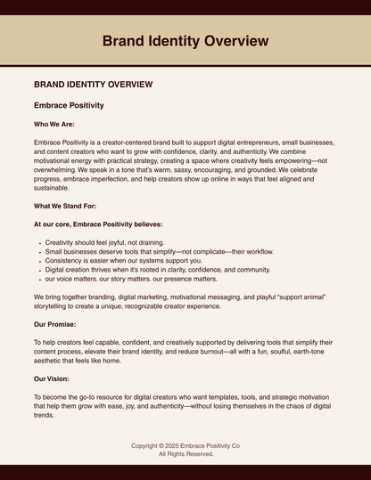 Brand Identity Canva Template with PLR – Resell - Includes 18 page Workbook