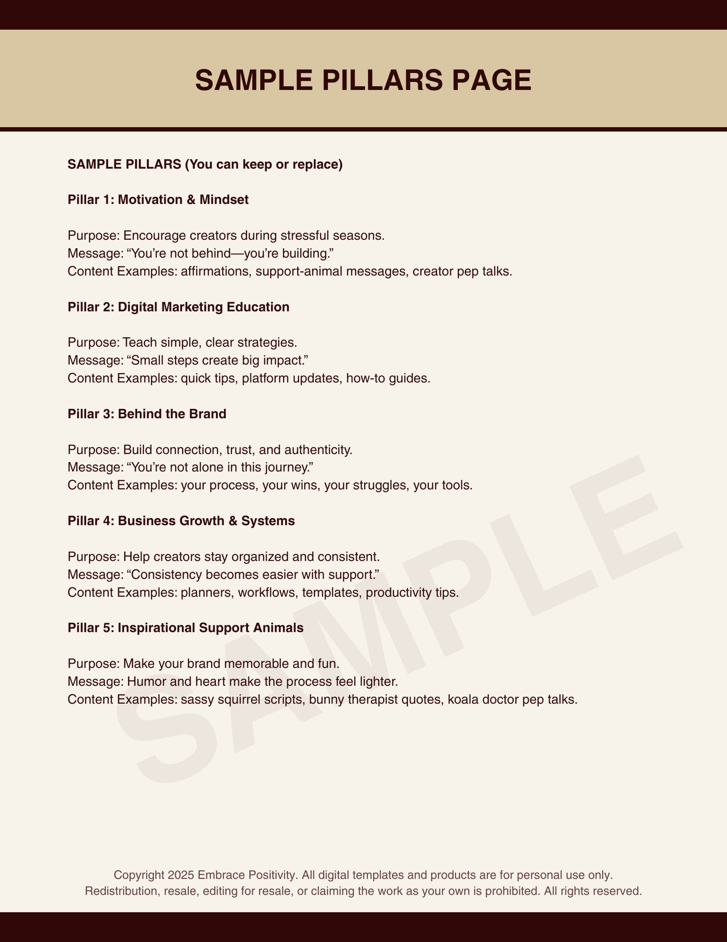 Brand Identity Canva Template with PLR – Resell - Includes 18 page Workbook