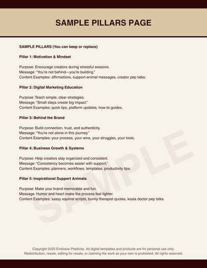 Brand Identity Canva Template with PLR – Resell - Includes 18 page Workbook