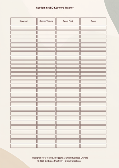 14 Page Blog and Social Media Planner PLR Canva Template, Fully Customizable & Resellable