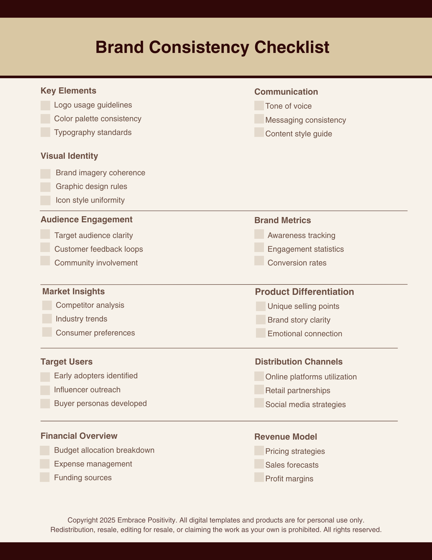 Brand Identity Canva Template with PLR – Resell - Includes 18 page Workbook