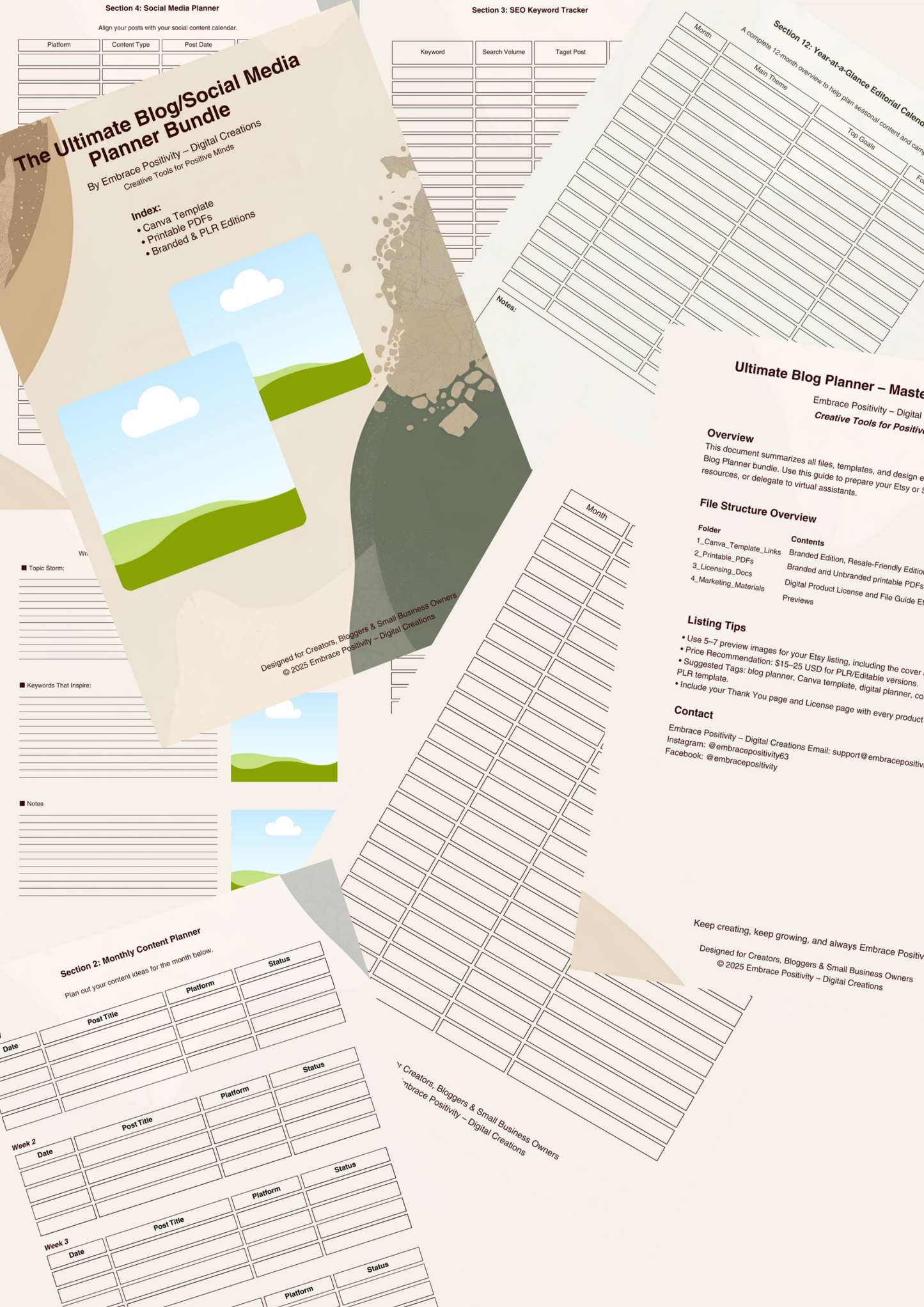 14 Page Blog and Social Media Planner PLR Canva Template, Fully Customizable & Resellable