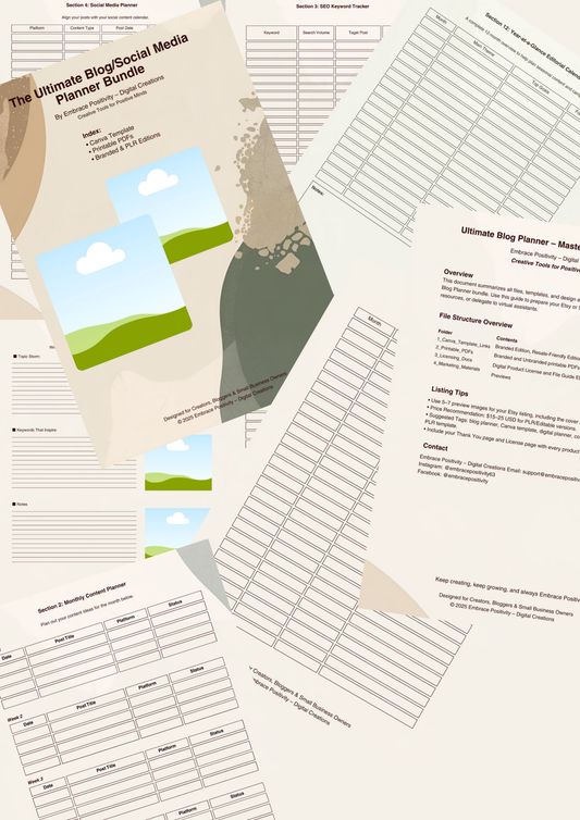 14 Page Blog and Social Media Planner PLR Canva Template, Fully Customizable & Resellable